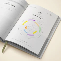 Stay Grounded